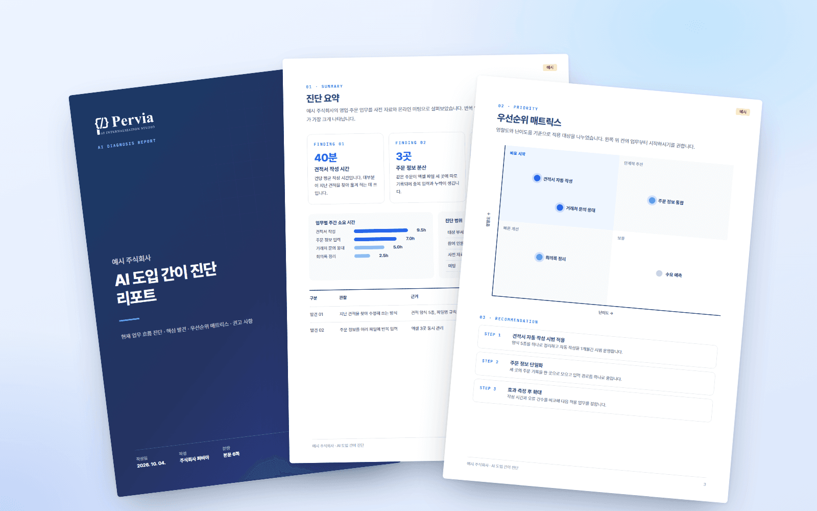 AI 도입 간이 진단 예시 리포트