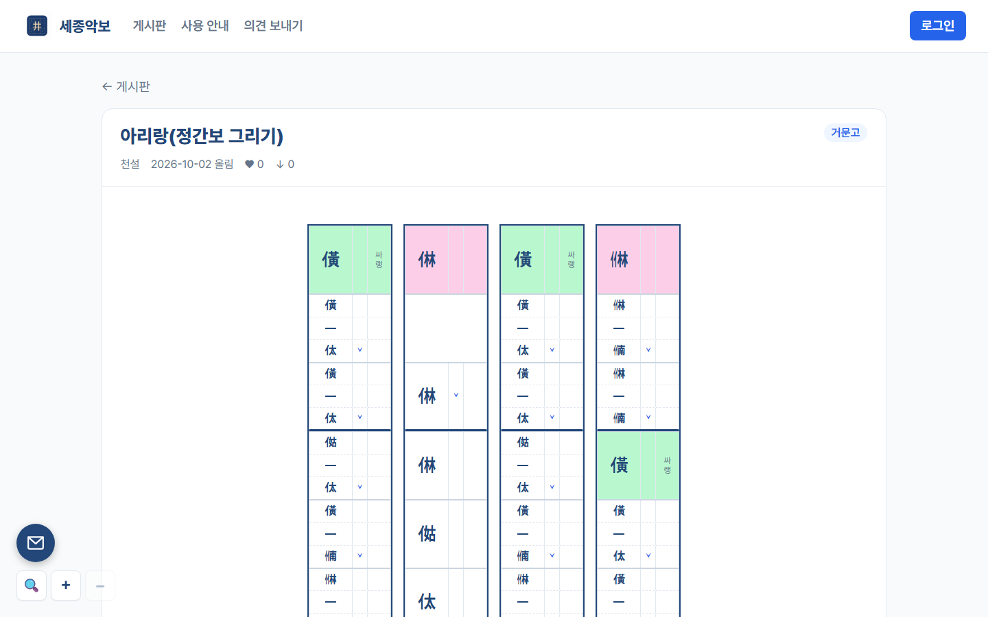 세종악보 화면 2